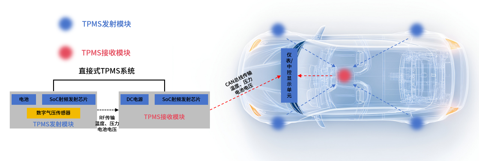 6d3d3100-56bf-4d2a-afa4-16e48fe78fb7_1756869254.png